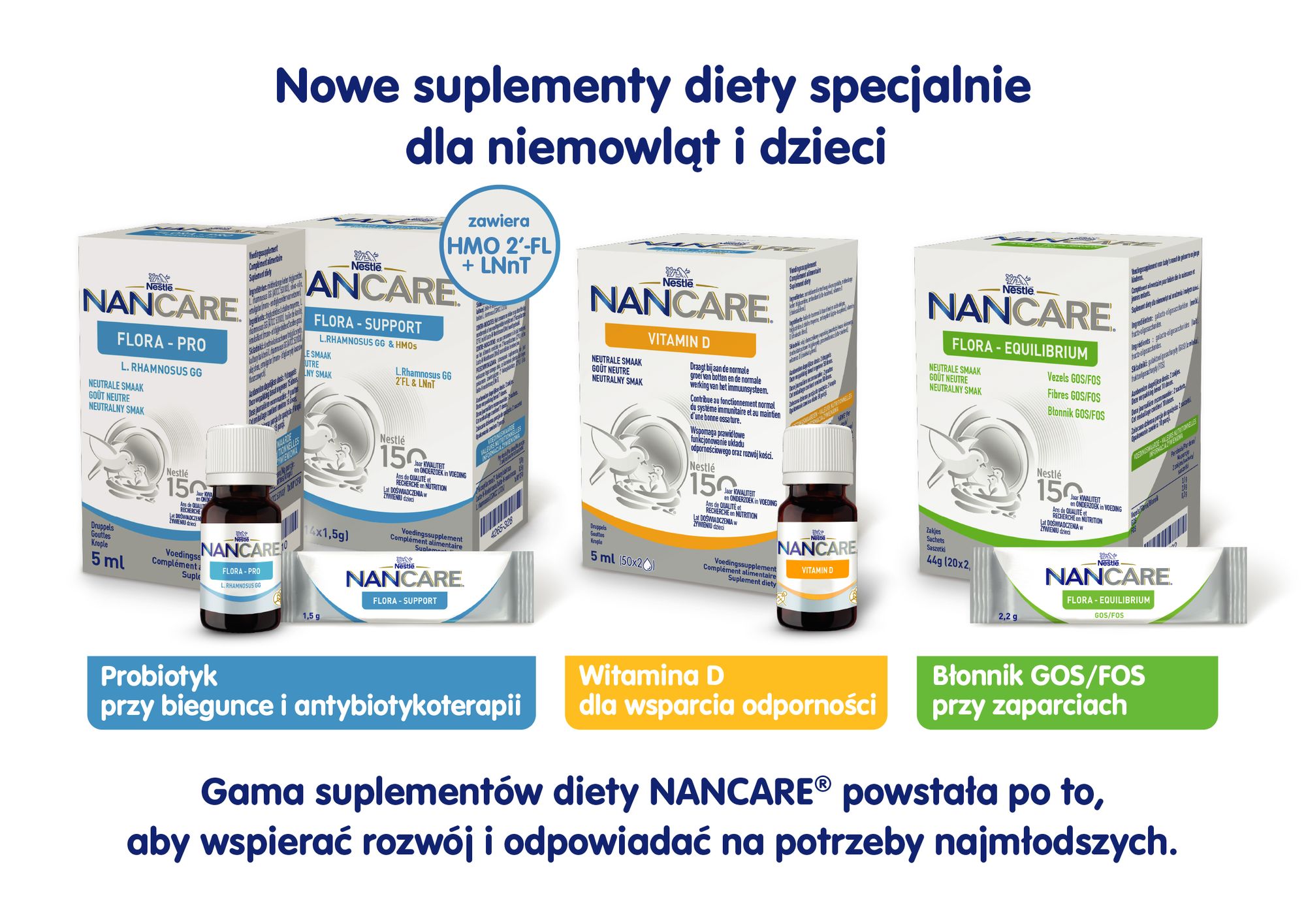 Nowe suplementy diety NANCARE stworzone dla najmłodszych